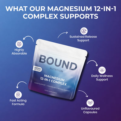 Magnesium 12-in -1 Complex