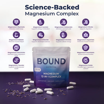 Magnesium 12-in -1 Complex
