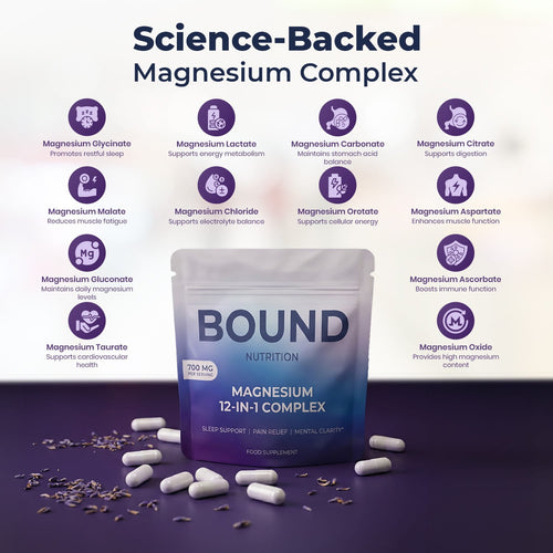 Magnesium 12-in -1 Complex
