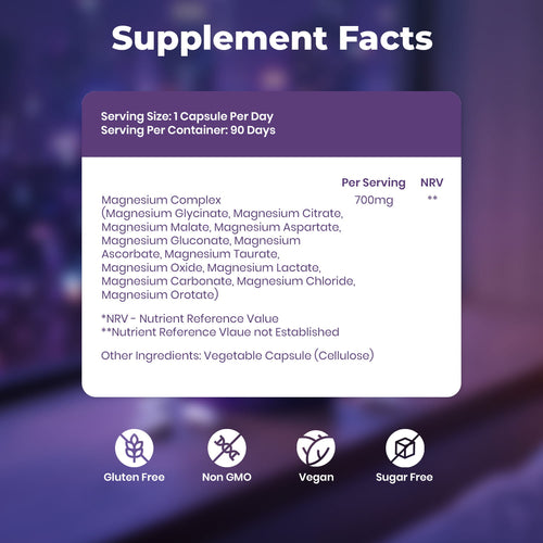 Magnesium 12-in -1 Complex