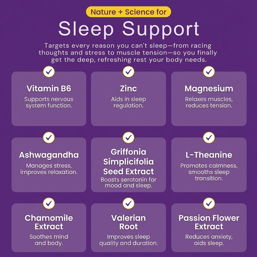 Sleep Gummies